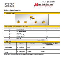 SGS Report -4 certificate from Yiwu Jialan Package Co., Ltd.