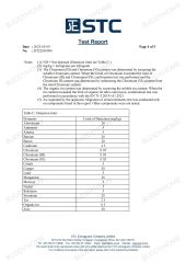 STC certificate from FOSHAN BUDDYHOME HOUSEWARE CO., LTD.