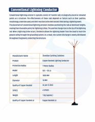 Conventional Lightning Arresters Color Golden Pack Type Box Warranty 1 Year Rated Voltage 33kV Rated Current 10kA Certification IEC - Image 3