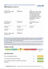 BSCI certificate from Sanpinhui (Chengdu) Trading Co., Ltd.