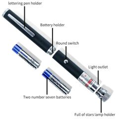 Interactive Light Activity Kit with High Power Green Laser Pointer - Image 6