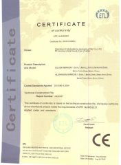 CE certificate from Qingdao Forward Glass Industry Co., Ltd.