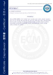 CE certificate of wire and cable certificate from Zhufeng Cable Daming Co. Ltd