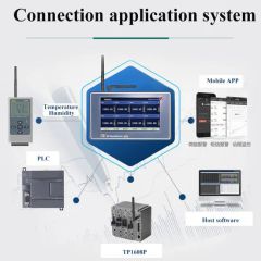 Wholesale High Quality Data Logger Data Acquisition Device Model NO. T3 IP Rating IP54 Origin Shenzhen Trademark Toprie Screen Size - Image 3
