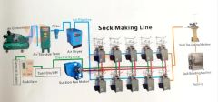 Advanced Computerized Sock Knitting Machine for Plain and Terry Designs - Image 6