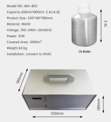 Metal Perfume Aroma Scent Diffuser Electric Air Aroma Diffuser Smart Aroma Diffusers - Image 3