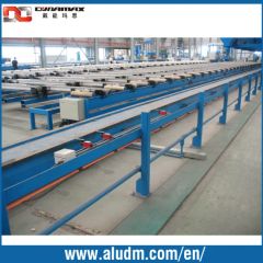 Magnesium Alloy Extrusion Cooling Tables in Aluminum Extrusion Machine - Foshan Dynamax Industry Co., Ltd.