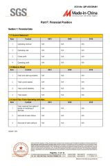 SGS certificate-9 certificate from Shiyan Yilianda Industry And Trade Co., Ltd.