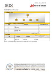 SGS certificate from Shandong Focus Packing Materials Co., Ltd.