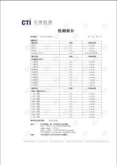 Screw bits testing report1 certificate from Ergas Technology Co., Ltd.