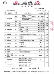 NCCS certificate from FOSHAN KENT CERAMICS CO., LTD.