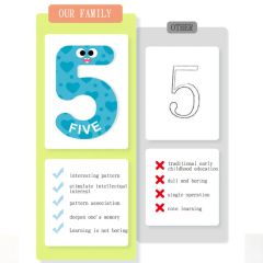 Interactive Letter Number Math Magnetic Puzzle for Kids Brainpower - Image 6
