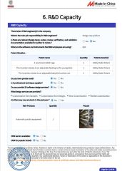 BV certificate from Shandong Mugong Farming Equipment Co., Ltd.