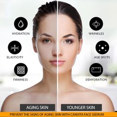 CANVITA Moisturizing 6 in 1 Face Serum, all ingredients you need for your daily use - Image 5