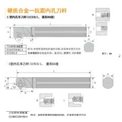 Good Quality Turning Tools for Machines - Image 6