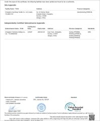 GRS certificate from Hebei Ailuoha Import and Export Co., Ltd.