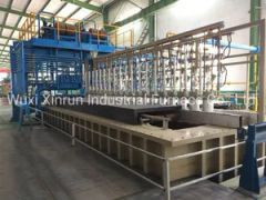 Steel Wire Hot DIP Galvanization Line for Wire Mesh Fence - Image 4
