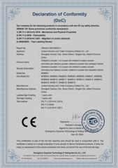 CE certificate from Junbai Industry and Trade Company(Hebei) Co., Ltd