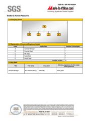 SGS certificate of Hangzhou Happyfull Import & Export Co., Ltd. – certificate photo, supplier certificates section