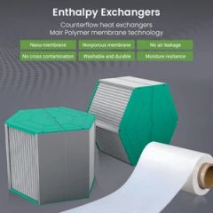Innovative Cooling System with Heat Recovery Air Exchanger Core - Image 2