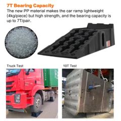 Easy Portable Auto Vehicle Plastic Car Ramps - Image 5
