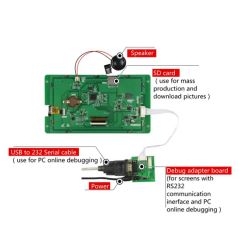 M Series Medical Grade 10.1 Inch TFT LCD Display Module Type LCM Trademark Reaper HS Code 901383010 Response Time 16ms Transport Package - Image 5