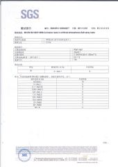 Sofa Spring SGS Certificate certificate of Woxin Industries Limited – certificate photo, supplier certificates section