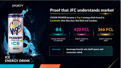 OEM Energy drinks/ Functional Drinks - Image 2