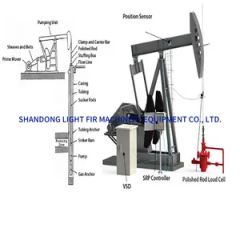 API 11e Oil Field Conventional Beam Pumping Unit Oil Pumping Unit Price - Image 5