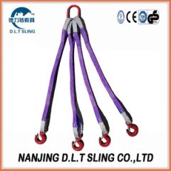 Combination Lifting Webbing Sling with Eye-Eye Shape Flat Origin China Model NO. 2Ton W.L.L(Kg) 2000 HS Code 56090000 Standard - Image 1