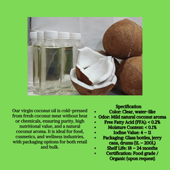 Agriculture, Food & Beverage – product photo 1, product detail gallery