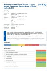 amfori certificate from Jiangxi Chengleke Leather Co., Ltd