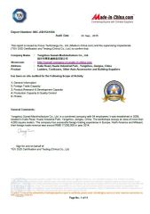 Certificates of Company certificate from Yangzhou Sunwii Machinofacture Co., Ltd.