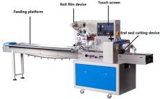 Packing Machine certificate from Shenzhen NewTop Information Technology Co., Ltd