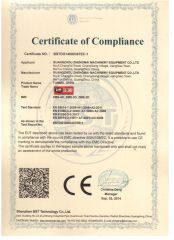 CE Certificate of tunnel oven certificate from Zhengmai Machinery (Guangzhou) Co., Ltd.