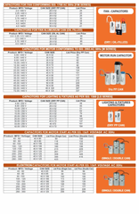 Motor Starting Capacitor, For Electrical Appliances Voltage 50 Hz Brand Universal I Deal In New Only Can Dimensions 40 X - Image 4