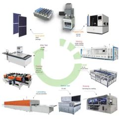 20MW Solar Panel Production Line - Image 1