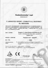 CE-AL-800S certificate from Qingdao Aqualand Marine Co., Ltd