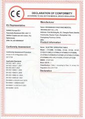 DOC--ELECTRIC OPERATION TABLE certificate from Zhongshan Chaoyang Medical Technology Co., Ltd.