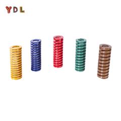 Customized Compression Metal Mold Springs Coil Springs ISO JIS Standards - Image 5