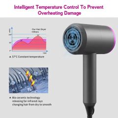 Ionic Technology Ultra-Fast Drying Magnetic Attachments Hair Dryer - Image 3