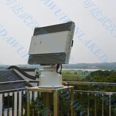 Compact Uav Detection System for Drone Urban Safety - Image 2