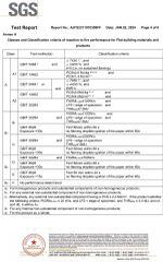 SGS Certificate2 certificate of Pingyun Deco Material Co., Ltd. – certificate photo, supplier certificates section