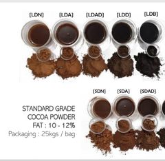 Cocoa powder Natural and alkalized – product photo 2, product detail gallery