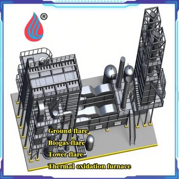 Gas Emission Control, Industrial Flue Gas Purification, High Efficiency and Energy Conservation, Environmental Protection Equipment - Heze Zexuan Equipment Manufacturing Co., Ltd. - China