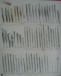 Eyebrow Tweezers - Yangjiang Zhanye Hardwares Co.,Ltd. - China