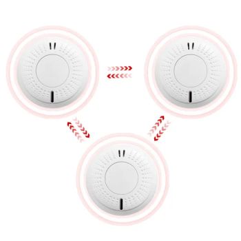 Wireless Radio Interconnected Security Alarms RF433 Remote Control Optional Smoke Detector - Anka Sci-Tech Co., Limited - China
