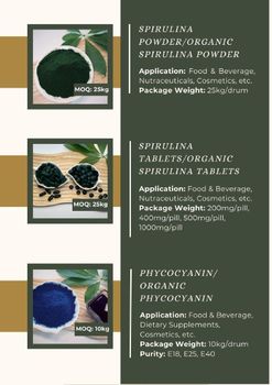Organic Spirulina Powder Origin China Minimum Order Quantity 25 - Tianjin Norland Biotech Co., Ltd. - China