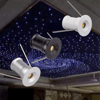 DC12V 1W Mini LED Home Decoration Light LED Bulbs - SHENZHEN FITLED LIGHTING CO., LTD. - China