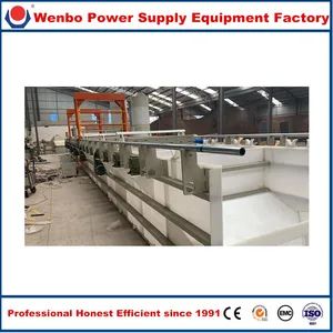 Linyi Wenbo Zinc Electroplating Equipment/Tin Plating Machine/Electro Zinc Plating Plant - Linyi City Lanshan District Wenbo Power Supply Equipment Factory - China